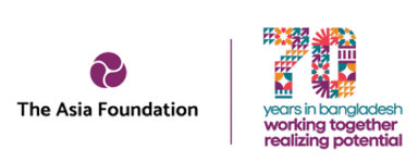 Asia logo
